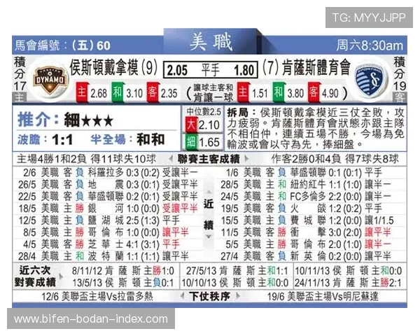bet全场波胆彩票数字高频玩法防骗避坑指南